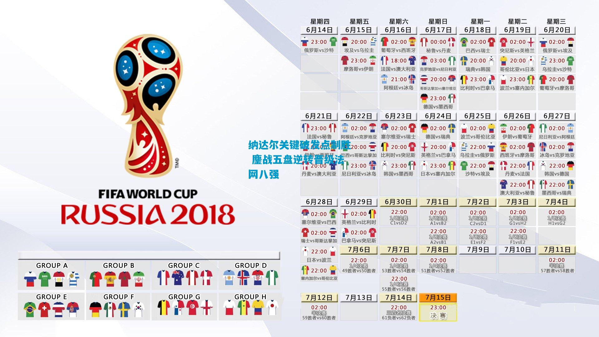纳达尔关键破发点制胜 鏖战五盘逆转晋级法网八强